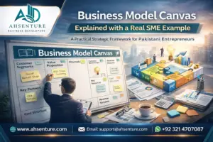 Business Model Canvas Explained with a Real SME Example business model canvas explained with real sme example