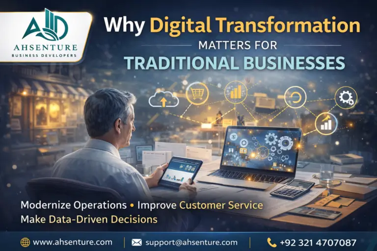 Digital Transformation Roadmap for Traditional Businesses